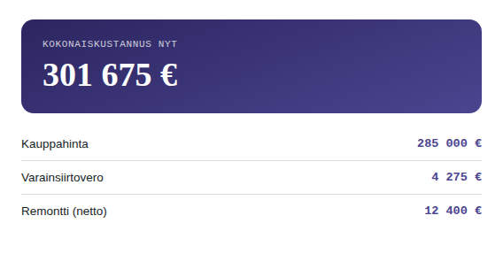 Näe heti kokonaiskuva ja tulkitut havainnot